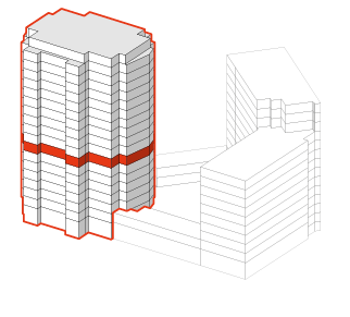 Rectangle