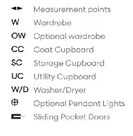 A list of different types of doors and their measurements. AI generated content