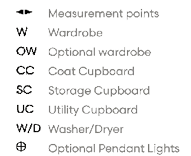 A list of different types of doors and their measurements. AI generated content